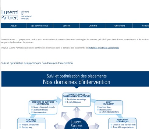 Lusenti Partners Erfahrung Lusenti Partners Öffnungszeit